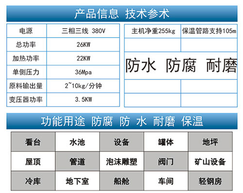 硬質聚氨酯泡沫發泡機JNJX-H5600技術參數