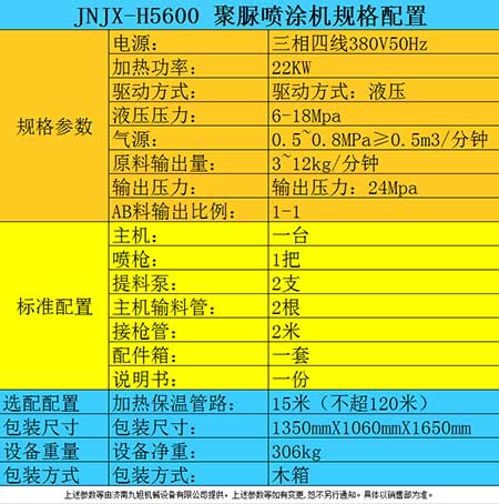 H5600聚脲防腐涂料噴涂機器參數